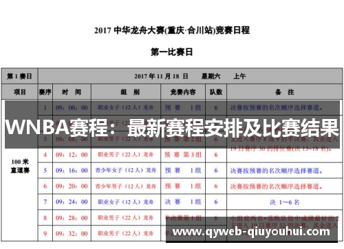 WNBA赛程：最新赛程安排及比赛结果
