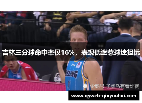 吉林三分球命中率仅16%,表现低迷惹球迷担忧 吉林三分球命中率仅16%,表现低迷惹球迷担忧