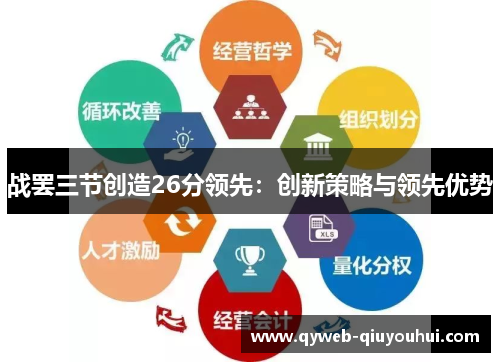战罢三节创造26分领先:创新策略与领先优势 战罢三节创造26分领先:创新策略与领先优势